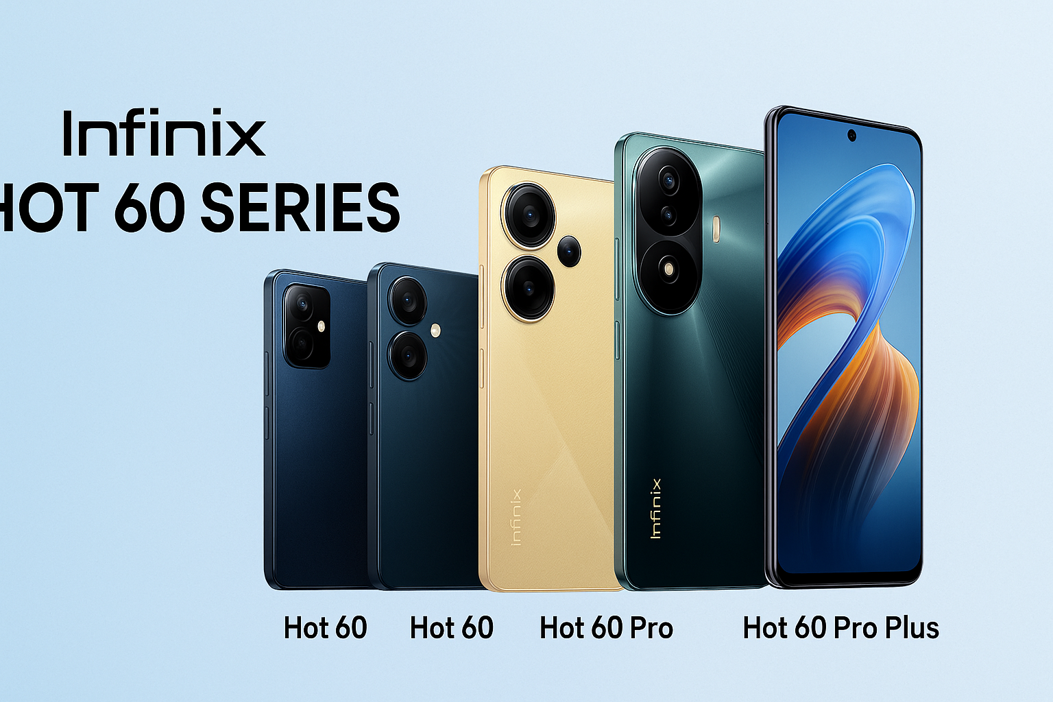 Read more about the article All Infinix Hot 60 Series Models & Variants in Pakistan