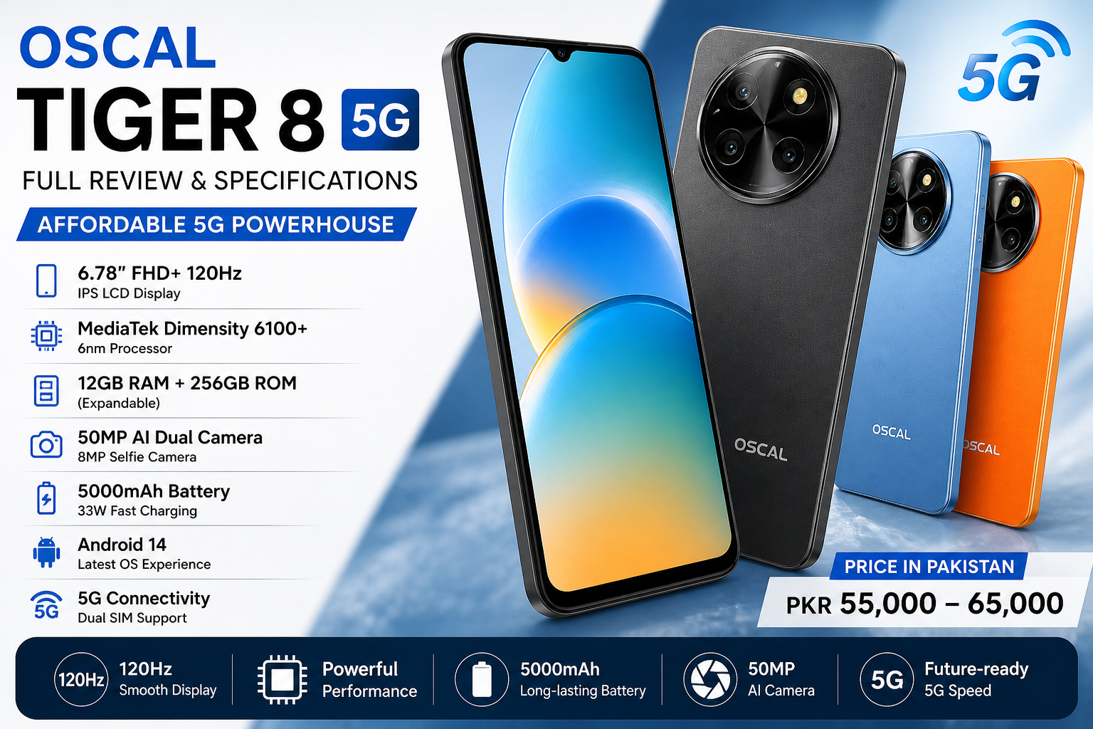 You are currently viewing Oscal Tiger 8 5G – Full Review, Specs & Price in Pakistan (2025)