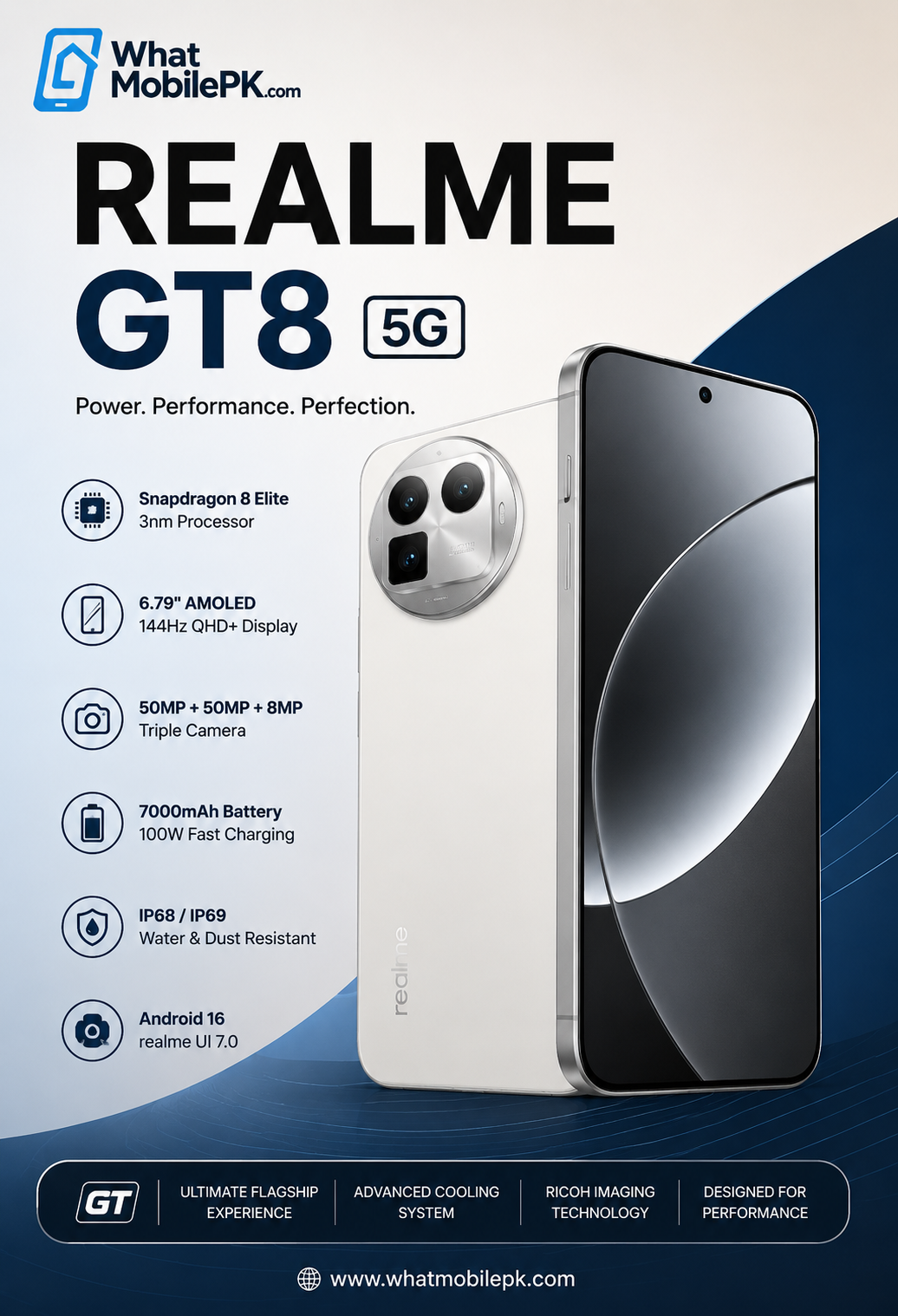 You are currently viewing Realme GT 8 5G