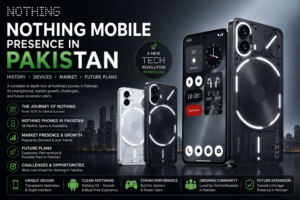 Read more about the article Nothing Mobile Presence in Pakistan – Complete History, Market Analysis & Future Expansion Plans