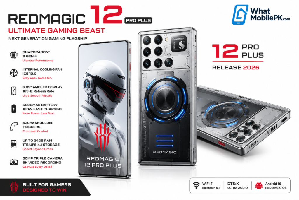 REDMAGIC 12 Pro Plus – The Ultimate Gaming Beast is Coming | whatmobile pk