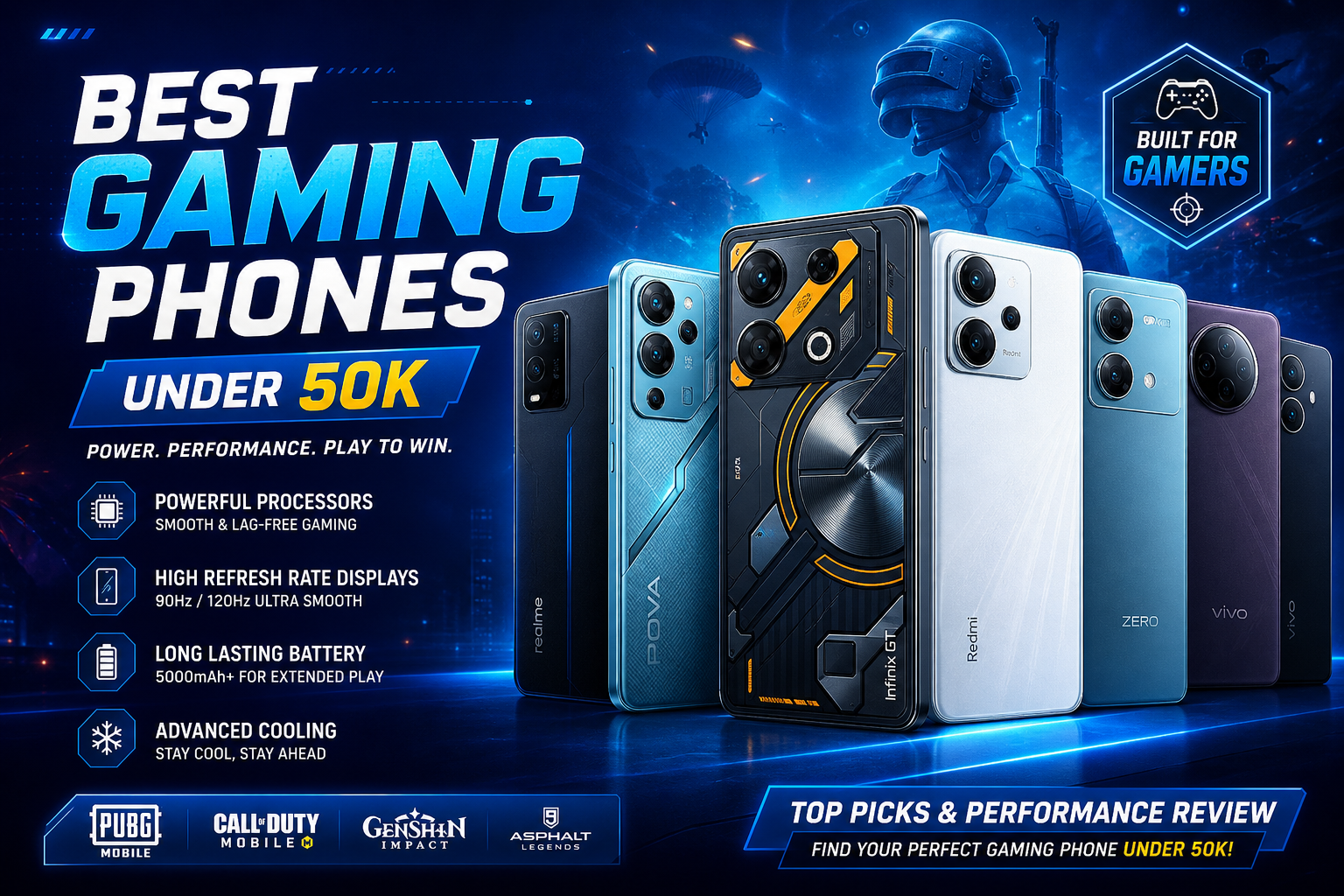 Read more about the article Best Gaming Phones Under 50K in Pakistan (2026)