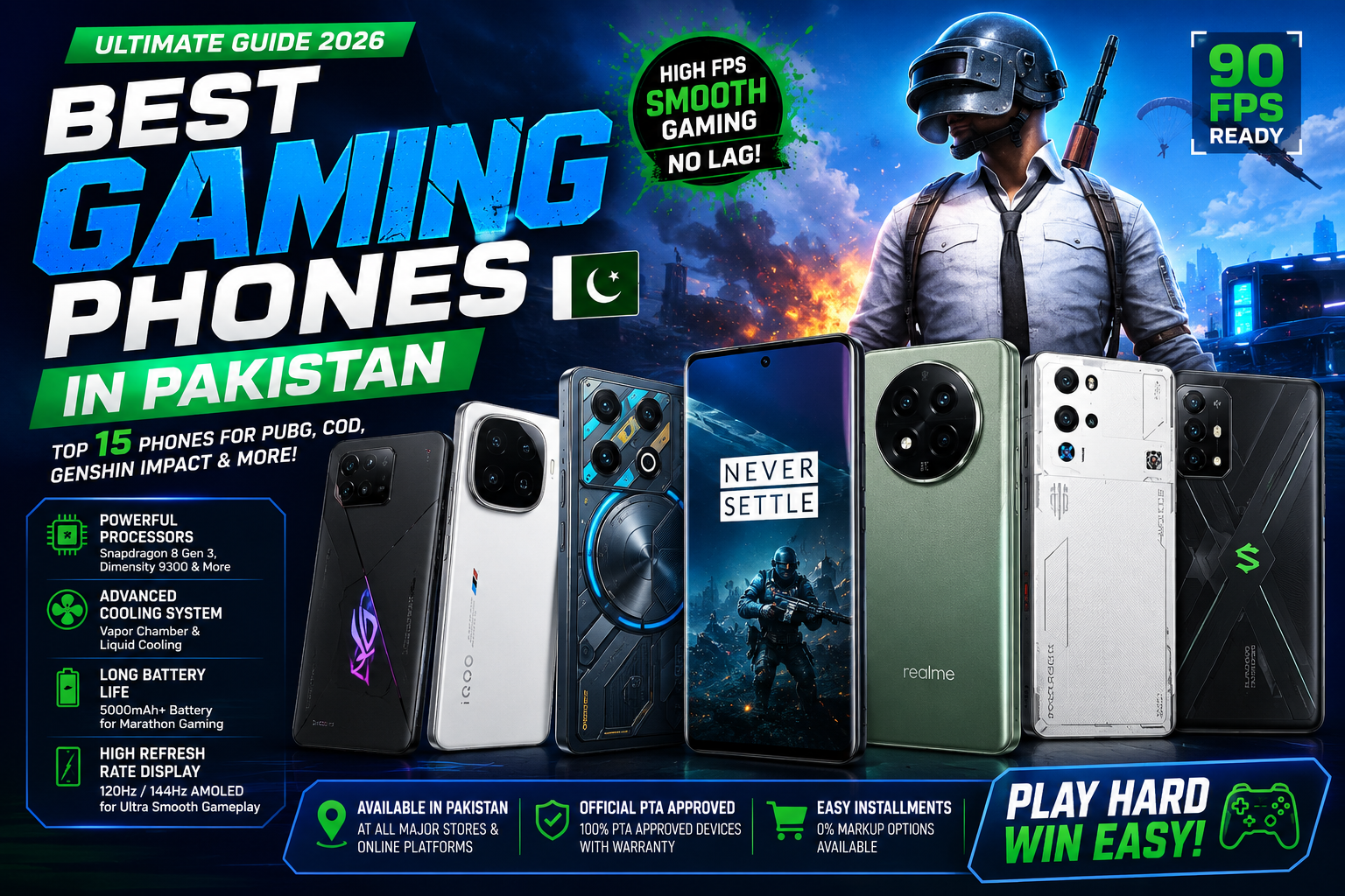 Read more about the article Best Gaming Phones in Pakistan (2026 Ultimate Guide)