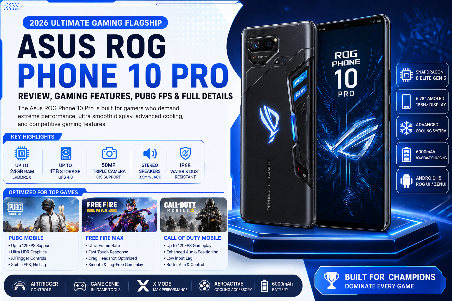 Read more about the article Asus ROG Phone 10 Pro Review, Gaming Features & Full Specifications