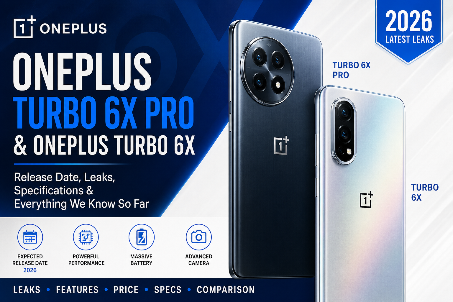 You are currently viewing OnePlus Turbo 6X Pro vs OnePlus Turbo 6X: Release Date, Specifications & Leaks