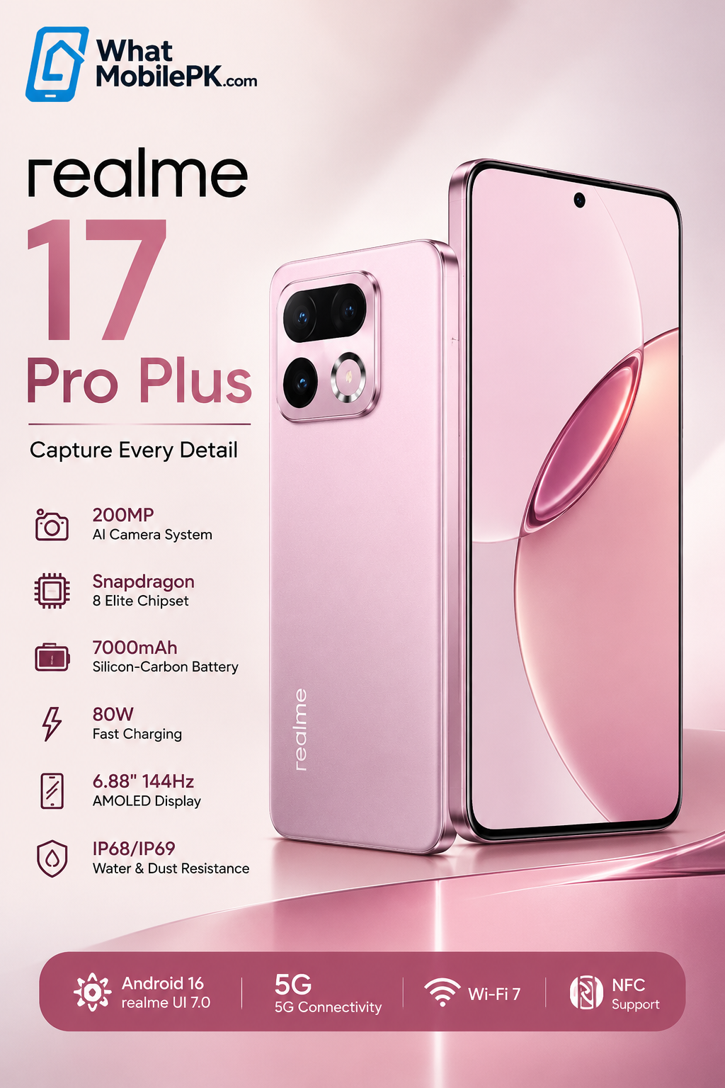 You are currently viewing Realme 17 Pro Plus Review – Complete Specifications, Features & Buying Guide