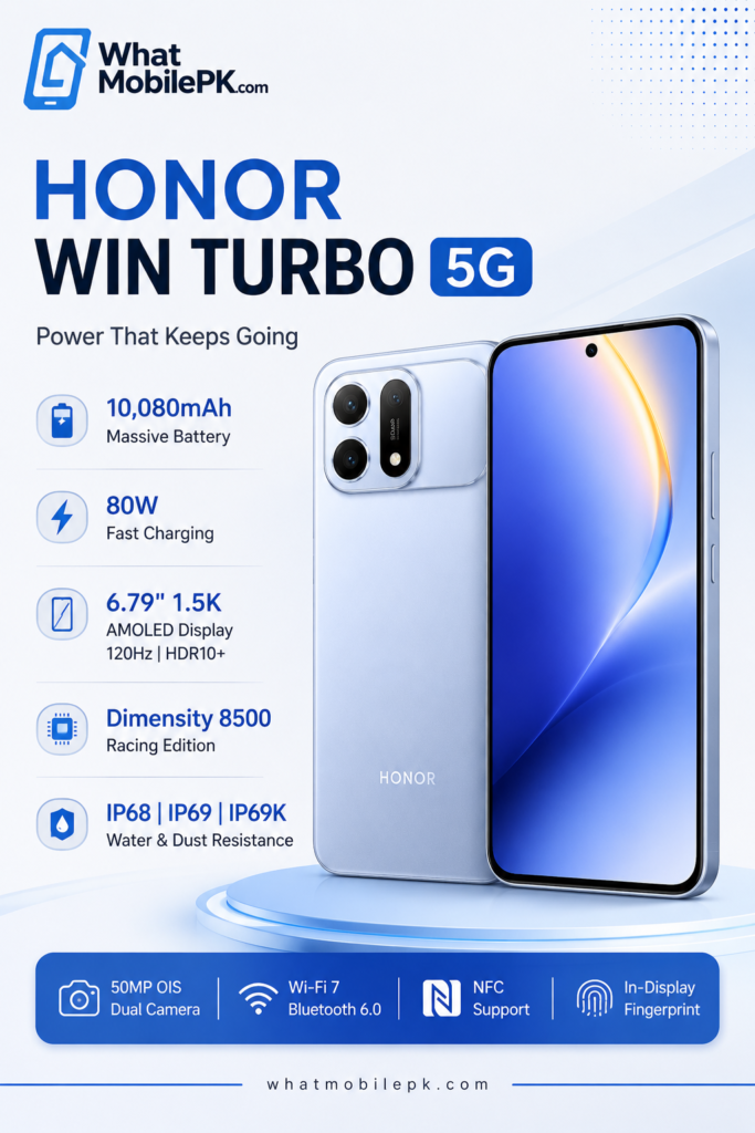 Honor Win Turbo | whatmobile pk