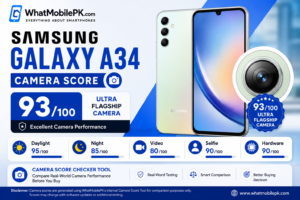 Samsung Galaxy A34 Camera Score wakgaming.com