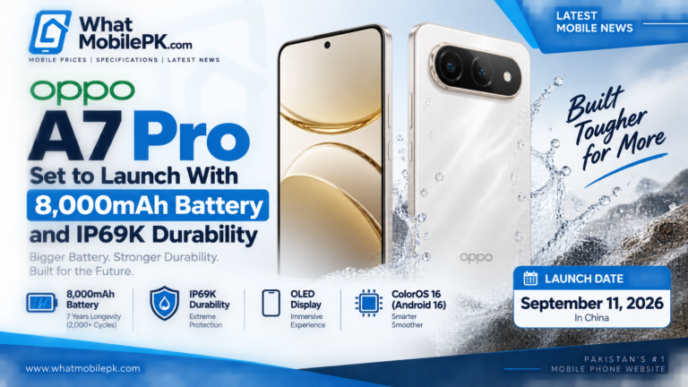 Oppo A7 Pro Set to Launch With 8,000mAh Battery and IP69K Durability